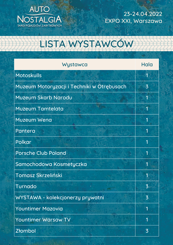 Lista wystawców 2022 Auto Nostalgia